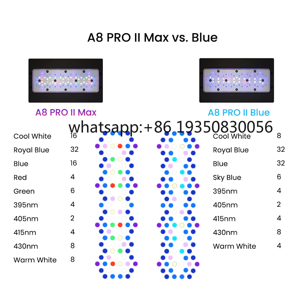 2026-A8 PRO II Max 및 블루 240W L - Aquarium Fish Saltwater 리뷰 및 가격