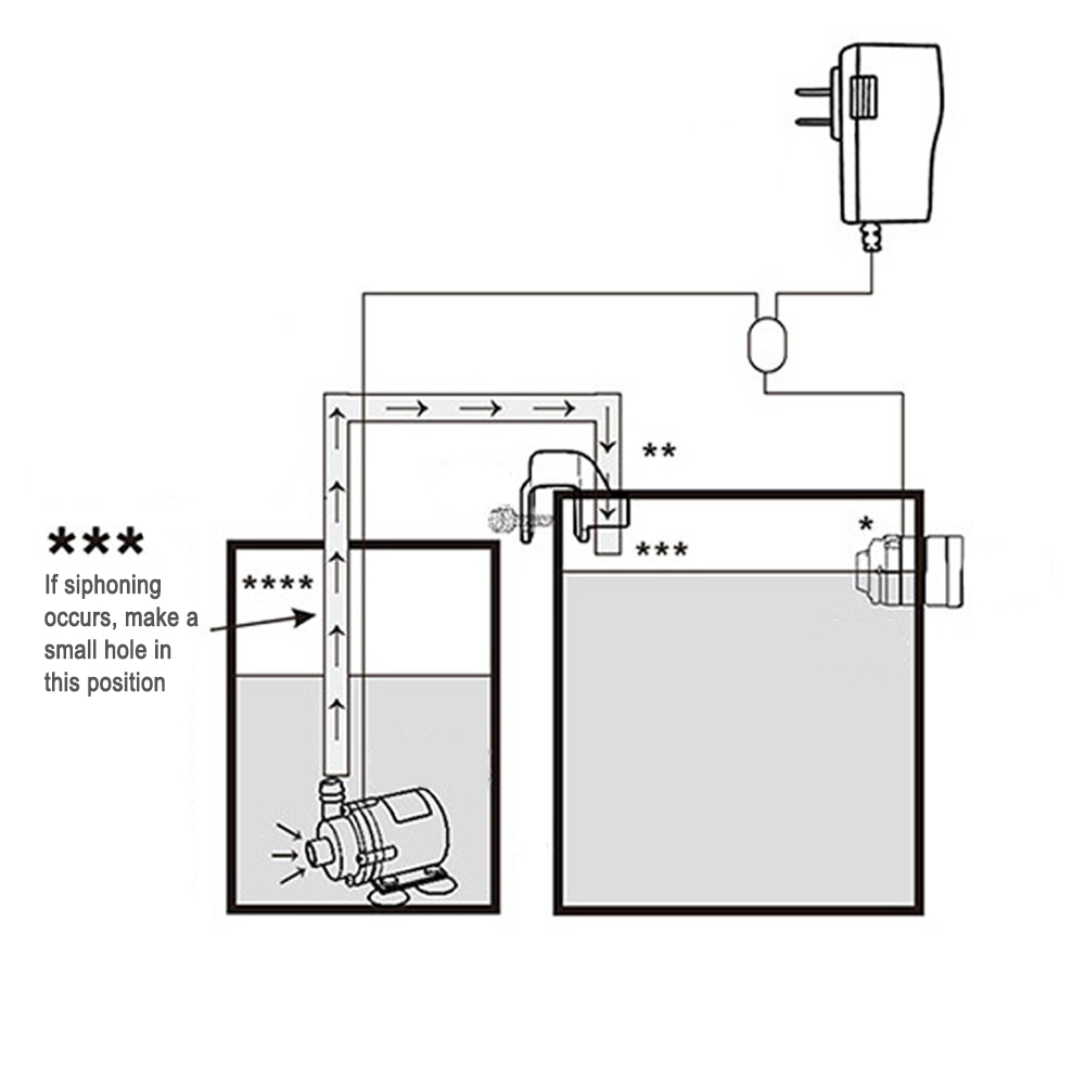 자동 수족관 물 보급 센서 리필 스마트 ATO 키트 식 - Aquarium Fish Quarantine 리뷰 및 가격